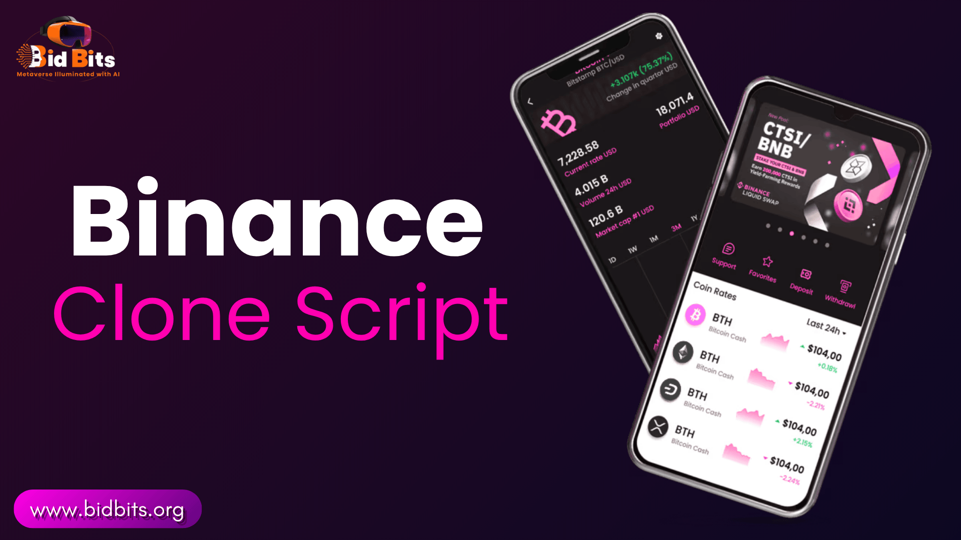 Binance Clone Script | BidBits