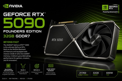 RTX-5090-a